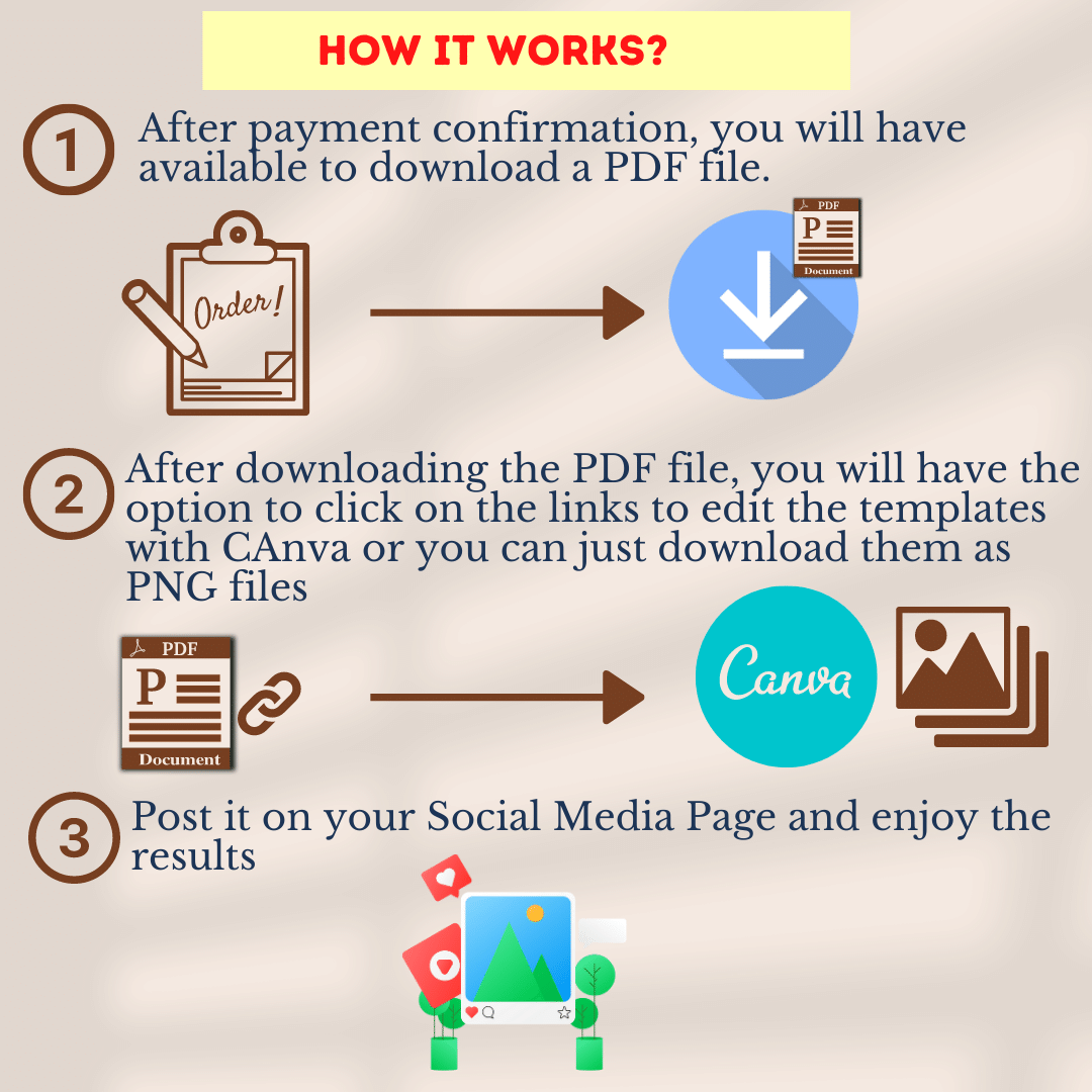 Mindset for Sports Athletes Canva Social Media Templates 200 Pack